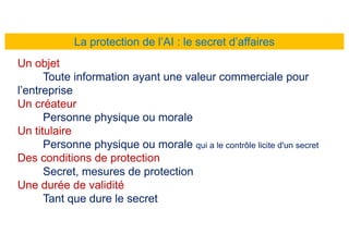 La protection de l’AI : le secret d’affaires
Un objet
Toute information ayant une valeur commerciale pour
l’entreprise
Un créateur
Personne physique ou morale
Un titulaire
Personne physique ou morale qui a le contrôle licite d'un secret
Des conditions de protection
Secret, mesures de protection
Une durée de validité
Tant que dure le secret
 