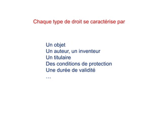 Chaque type de droit se caractérise par
Un objet
Un auteur, un inventeur
Un titulaire
Des conditions de protection
Une durée de validité
…
 