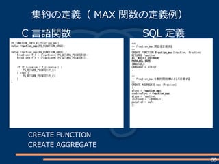 69
集約の定義（ MAX 関数の定義例）
C 言語関数
PG_FUNCTION_INFO_V1(fraction_max);
Datum fraction_max(PG_FUNCTION_ARGS);
Datum fraction_max(PG_FUNCTION_ARGS) {
Fraction* f_l = (Fraction*) PG_GETARG_POINTER(0);
Fraction* f_r = (Fraction*) PG_GETARG_POINTER(1);
if (f_l->value > f_r->value ) {
PG_RETURN_POINTER(f_l);
} else {
PG_RETURN_POINTER(f_r);
}
}
SQL 定義
ーー
-- fraction_max 関数を定義する
--
CREATE FUNCTION fraction_max(fraction, fraction)
RETURNS fraction
AS 'MODULE_PATHNAME'
PARALLEL SAFE
IMMUTABLE
LANGUAGE C STRICT
;
--
-- fraction_max を集約関数 MAX として定義する
--
CREATE AGGREGATE max (fraction)
(
sfunc = fraction_max,
combinefunc = fraction_max,
stype = fraction,
initcond = '-99999/1',
parallel = safe
);
CREATE FUNCTION
CREATE AGGREGATE
 