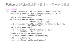 PythonでのRelay記述例（1) ネットワークの記述
@relay_model
def lenet(x: Tensor[Float, (1, 28, 28)]) -> Tensor[Float, 10]:
conv1 = relay.conv2d(x, num_filter=20, ksize=[1, 5, 5, 1],
no_bias=False)
tanh1 = relay.tanh(conv1)
pool1 = relay.max_pool(tanh1, ksize=[1, 2, 2, 1],
strides=[1, 2, 2, 1])
conv2 = relay.conv2d(pool1, num_filter=50, ksize=[1, 5, 5, 1],
no_bias=False)
tanh2 = relay.tanh(conv2)
pool2 = relay.max_pool(tanh2, ksize=[1, 2, 2, 1],
strides=[1, 2, 2, 1])
flatten = relay.flatten_layer(pool2)
fc1 = relay.linear(flatten, num_hidden=500)
tanh3 = relay.tanh(fc1)
return relay.linear(tanh3, num_hidden=10)
 
