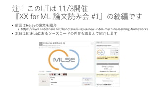 注：このLTは 11/3開催
『XX for ML 論文読み会 #1』の続編です
• 前回はRelayの論文を紹介
• https://www.slideshare.net/bonotake/relay-a-new-ir-for-machine-learning-frameworks
• 本日はGitHubにあるソースコードの内容も踏まえて紹介します
 