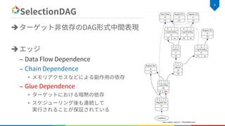 è
è
–
–
•
–
•
•
 