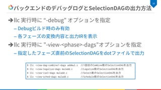 è
–
–
è
–
$ llc -view-dag-combine1-dags addmul.c //1回目のCombine前のSelectionDAGを出力
$ llc -view-legalize-dags muladd.c //Legalize前のSelectionDAGを出力
$ llc -view-isel-dags muladd.c //Select前のSelectionDAGを出力
$ llc -view-sched-dags muladd.c //Schedule前のSelectionDAGを出力
 