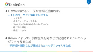 è
–
•
•
•
•
•
è
–
 