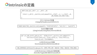 def int_x86_avx512_add_ps_512 : GCCBuiltin<"__builtin_ia32_addps512">,
Intrinsic<[llvm_v16f32_ty], [llvm_v16f32_ty, llvm_v16f32_ty,
llvm_i32_ty], [IntrNoMem]>;
TARGET_BUILTIN(__builtin_ia32_maxps512, "V16fV16fV16fIi", "ncV:512:", "avx512f")
_mm512_max_ps(__m512 __A, __m512 __B)
{
return (__m512) __builtin_ia32_maxps512((__v16sf) __A, (__v16sf) __B,
_MM_FROUND_CUR_DIRECTION);
}
X86_INTRINSIC_DATA(avx512_max_ps_512, INTR_TYPE_2OP, X86ISD::FMAX, X86ISD::FMAX_RND),
 