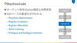 è
è
–
–
–
–
–
 