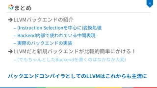 è
–
–
–
è
–
 