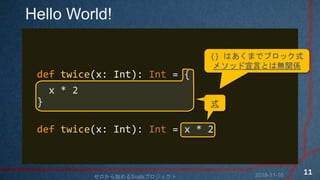 Hello World!
def twice(x: Int): Int = {
x * 2
}
def twice(x: Int): Int = x * 2
ʽʽ
{} Ϥޤǥ֥åʽ
᥽åԤȤϟovS
2018-11-10ʼScalaץ
11
 