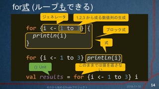 forʽ (`פǤ)
for {i <- 1 to 3} {
println(i)
}
for {i <- 1 to 3} println(i)
val results = for {i <- 1 to 3} i
֥åʽ
ʽʽ
ͥ` 1,2,3 ɤФ
ΤޤޤǤς򷵤

(): Unit
2018-11-10ʼScalaץ
14
 