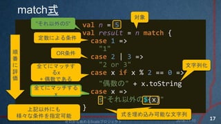matchʽ
val n = 5
val result = n match {
case 1 =>
"1"
case 2 | 3 =>
"2 or 3"
case x if x % 2 == 0 =>
"ż" + x.toString
case x =>
s"${x}"
}ӛˤ
ָ

ˤ
OR
ȫƤ˥ޥå
x
+ żǤ
ȫƤ˥ޥå
x
"5"



u

л
ʽz߿ܤʽz߿ܤ
2018-11-10ʼScalaץ
17
 