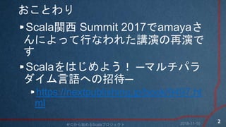 Ȥ
Scalav Summit 2017amaya
ˤäФʤ줿vݤݤ

ScalaϤ褦 ޥѥ
Zؤд
https://nextpublishing.jp/book/9497.ht
ml
2018-11-10ʼScalaץ
2
 