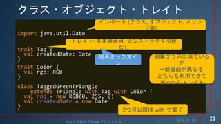 饹?֥?ȥ쥤
import java.util.Date
trait Tag {
val createdDate: Date
}
trait Color {
val rgb: RGB
}
class TaggedGreenTriangle
extends Triangle with Tag with Color {
val rbg = new RGB(0, 255, 0)
val createdDate = new Date
}
ȥ쥤: ؾ@п, 󥹥ȥ饯
ʤ
󥯥饹ƤƤ

һCܤʤ.
ɤäǤ
Ԥäȥ쥤
ݩ` (饹, ֥, ᥽
ɵ)
eߥå

2ĿԽ with ǿ
2018-11-10ʼScalaץ
21
 