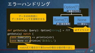 `ϥɥ
def getData(q: Query): Option[String] = ???
getData(q) match {
case Some(str) => println(str)
case None => println("ԓʤ")
}
Option[T]
󥯥饹
Some[T]
gһ򱣳
None
ʤ
ؤɤ餫ؤɤ餫
matchʽǈϷ֤SomeΈϤςȡ
2018-11-10ʼScalaץ
24
ǩ`ߤ
ǩ`ΥåƤ
 