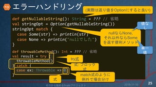 `ϥɥ
def getNullableString(): String = ??? // ʡ
val stringOpt = Option(getNullableString())
stringOpt match {
case Some(str) => println(str)
case None => println("nullǤ")
}
def throwableMethod(): Int = ??? // ʡ
val result = try {
throwableMethod()
} catch {
case ex: Throwable => 0
}
tryʽ
ʽ: ֥å
ʽ
matchʽΤ褦
ǈϷ֤ʽ
nullʤNone,
ʤSome
򷵤᥽å


gһ

2018-11-10ʼScalaץ
25
(gHϷꂎOptionˤ)
+
 