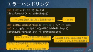 `ϥɥ
val list = (1 to 3).toList
list.foreach(x => println(x))
def getNullableString(): String = ??? // ʡ
val stringOpt = Option(getNullableString())
stringOpt.foreach(str => println(str))
(T => Unit) ͤȡҪؤǌg T  Int
쥯ͬAPIÿ

NoneL0, SomeL1
쥯Τ褦褦
Ƥ褦ʤΤȤ, Ф

쥯ȤƒQȤ
2018-11-10ʼScalaץ
26
 