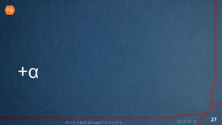 +
2018-11-10ʼScalaץ
27
+
 