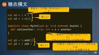 
val x1 = 1 + 2
val x2 = 1.+(2)
implicit class MyInt(val x: Int) extends AnyVal {
def add(another: Int): Int = x + another
}
val y1 = 1.add(2)
val y2 = 1 add 2
1ȡIntΥ᥽

Intˡ1ȡ᥽
ɡ
Ǥadd׷ (Ԕʡ)
2018-11-10ʼScalaץ
28
Ȥ
Ȥ
1ȡ᥽åɡκӳ

.ȡ()ʡԤǤ
+
 