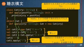 
class Cat(cry: String) {
def apply(postfix: String): Unit =
println(cry + postfix)
}
object Cat {
def apply(cry: String): Cat = new Cat(cry)
}
val cat1 = new Cat("ˤ`")
val cat2 = Cat("ˤ`")
val cat3 = Cat.apply("ˤ`")
cat1("!")
cat1.apply("!")
applyȤǰǤФʤǤ

2018-11-10ʼScalaץ
29
Ȥ
applyȤǰΥ᥽åɡκӳ

.applyʡԤǤ
Ȥ
ФꥹȤΥǥåդ
()
ǤǤΤapplyˤ
+
 