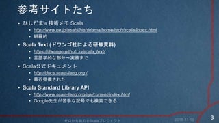 οȤ
Ҥ's g Scala
http://www.ne.jp/asahi/hishidama/home/tech/scala/index.html
W_
Scala Text (ɥˤY)
https://dwango.github.io/scala_text/
ZѧĤʲ?gդޤ
Scalaʽɥ
http://docs.scala-lang.org /
䤵줿
Scala Standard Library API
http://www.scala-lang.org/api/current/index.html
Google֤ӛŤǤǤ
2018-11-10ʼScalaץ
3
 
