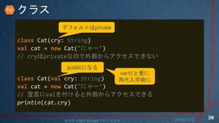 饹
class Cat(cry: String)
val cat = new Cat("ˤ`")
// cryprivateʤΤⲿ饢Ǥʤ
class Cat(val cry: String)
val cat = new Cat("ˤ`")
// Ԥval򸶤ⲿ饢Ǥ
println(cat.cry)
2018-11-10ʼScalaץ
30
publicˤʤ
ǥեȤprivate
varȸ
ٴܤ
+
 