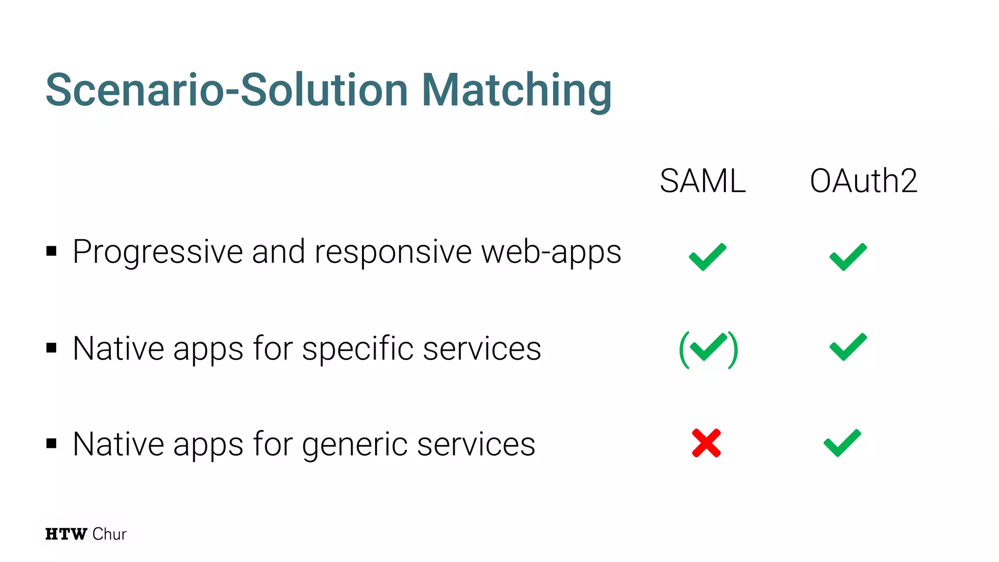 § Progressive and responsive web-apps
§ Native apps for specific services
§ Native apps for generic services
Scenario-Solution Matching
SAML OAuth2
! !
(!) !
" !
 