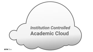 Institution Controlled
Academic Cloud
 