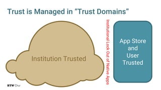 Trust is Managed in “Trust Domains”
App Store
and
User
Trusted
InstitutionalLockOutofNativeApps
Institution Trusted
 
