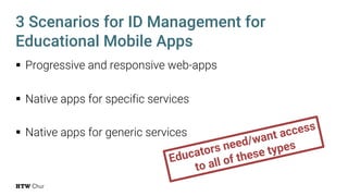 § Progressive and responsive web-apps
§ Native apps for specific services
§ Native apps for generic services
3 Scenarios for ID Management for
Educational Mobile Apps
Educators need/want access
to all of these types
 