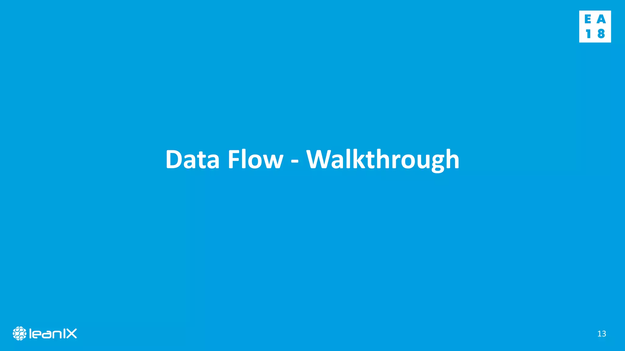 Data Flow - Walkthrough
13
 