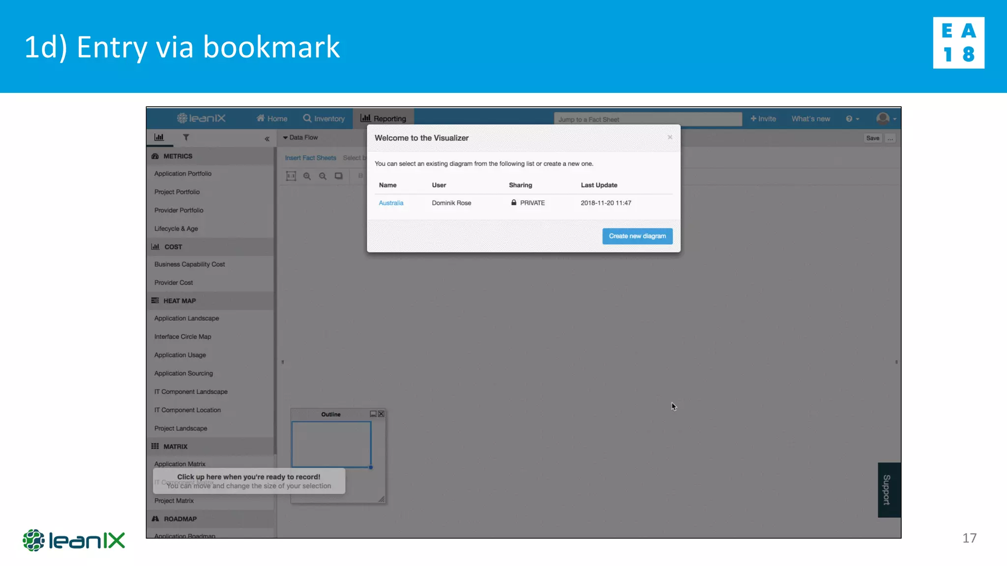 1d) Entry via bookmark
17
 