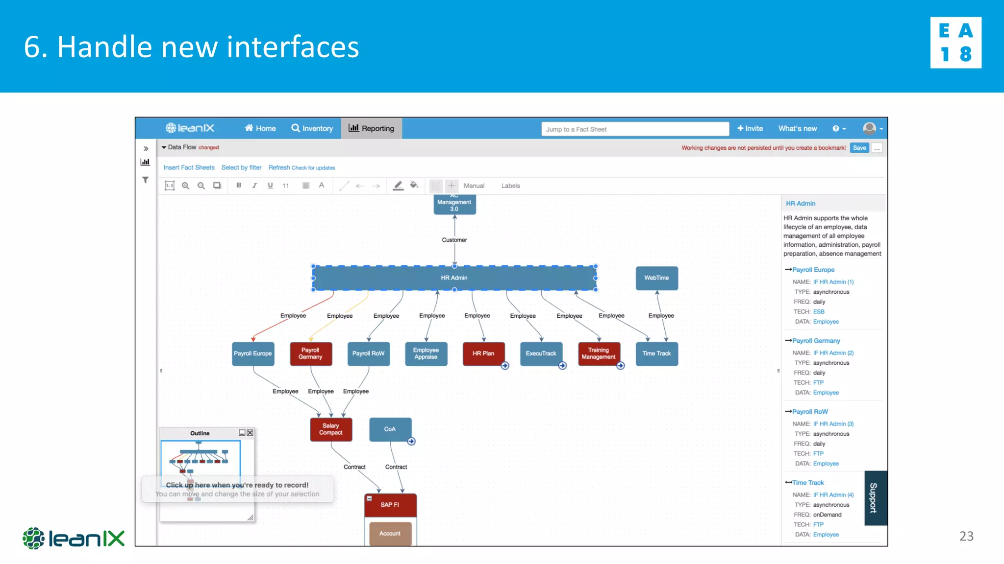 6. Handle new interfaces
23
 