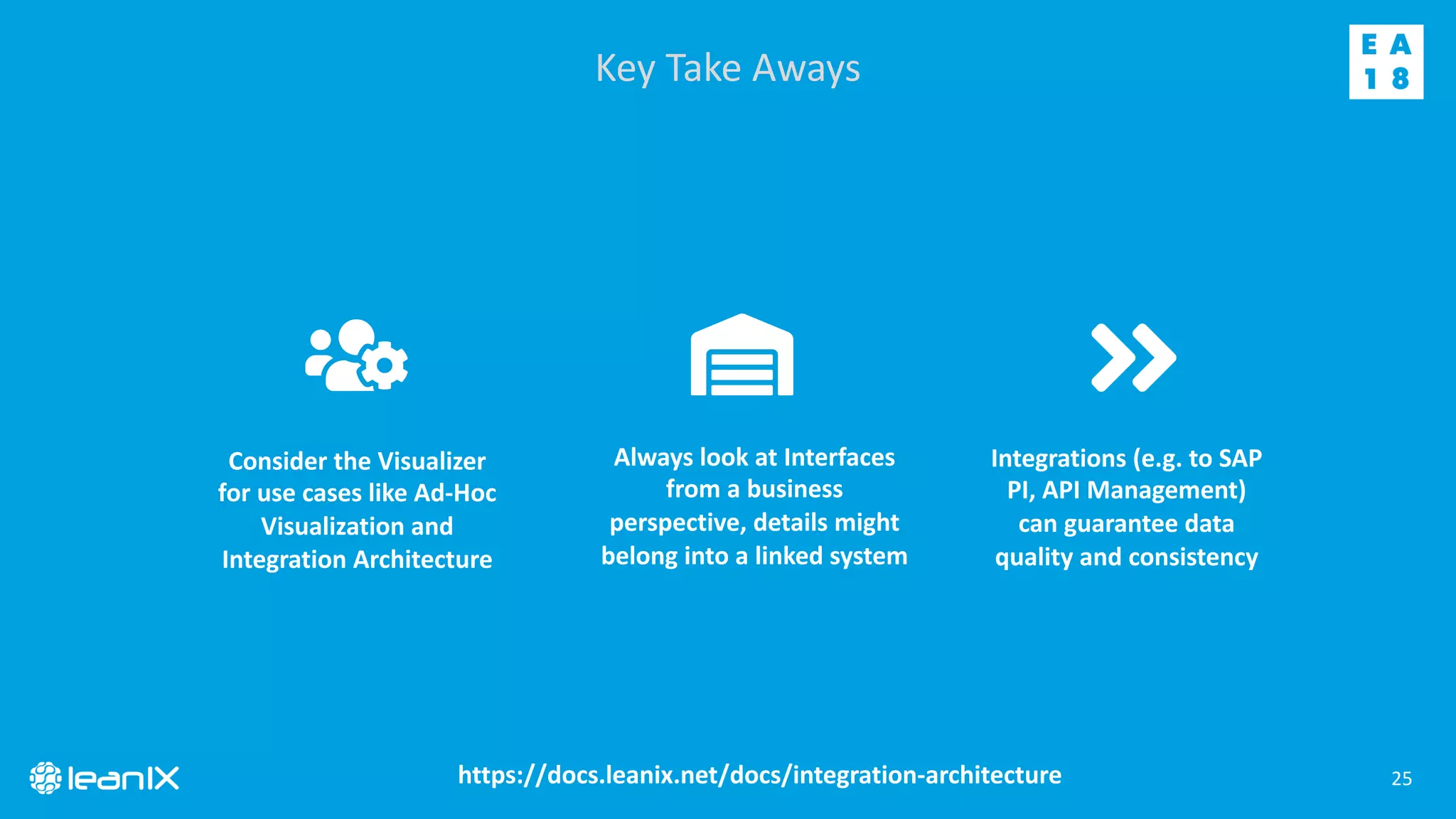 25
Key Take Aways
Always look at Interfaces
from a business
perspective, details might
belong into a linked system
Consider the Visualizer
for use cases like Ad-Hoc
Visualization and
Integration Architecture
Integrations (e.g. to SAP
PI, API Management)
can guarantee data
quality and consistency
https://docs.leanix.net/docs/integration-architecture
 