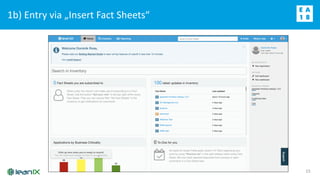 1b) Entry via „Insert Fact Sheets“
15
 