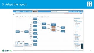 3. Adapt the layout
19
 