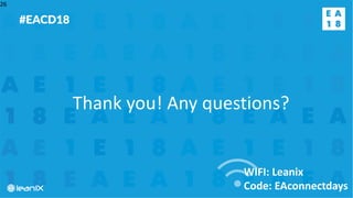 WIFI: Leanix
Code: EAconnectdays
26
Thank you! Any questions?
 