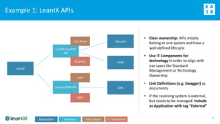 Integration Architecture with the Data Flow | PDF