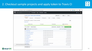 2. Checkout sample projects and apply token to Travis CI
13
 