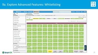 9a. Explore Advanced Features: Whitelisting
21
 