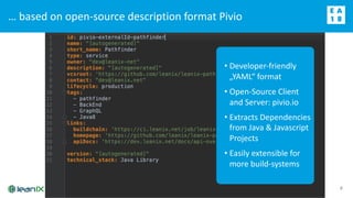 … based on open-source description format Pivio
8
• Developer-friendly
„YAML“ format
• Open-Source Client
and Server: pivio.io
• Extracts Dependencies
from Java & Javascript
Projects
• Easily extensible for
more build-systems
 