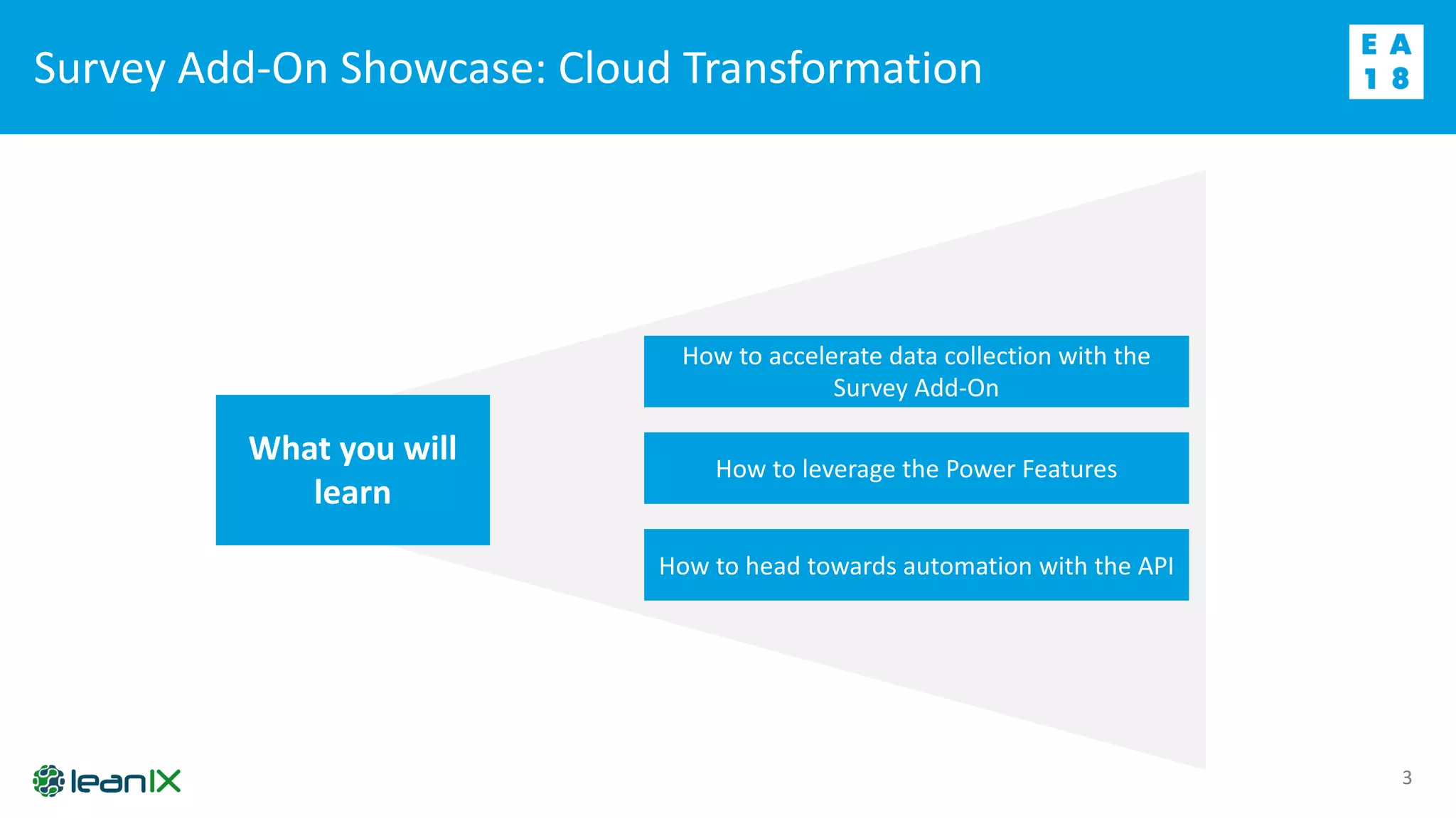 Survey Add-On Showcase: Cloud Transformation
3
What you will
learn
How to accelerate data collection with the
Survey Add-On
How to leverage the Power Features
How to head towards automation with the API
 