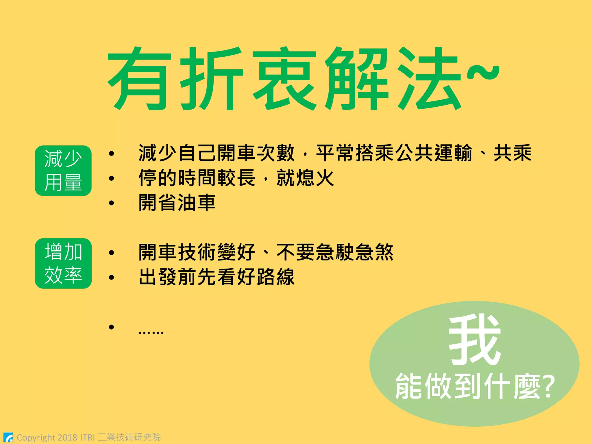有折衷解法~
• 減少自己開車次數，平常搭乘公共運輸、共乘
• 停的時間較長，就熄火
• 開省油車
• 開車技術變好、不要急駛急煞
• 出發前先看好路線
• ……
Copyright 2018 ITRI 工業技術研究院
減少
用量
增加
效率
我
能做到什麼?
 