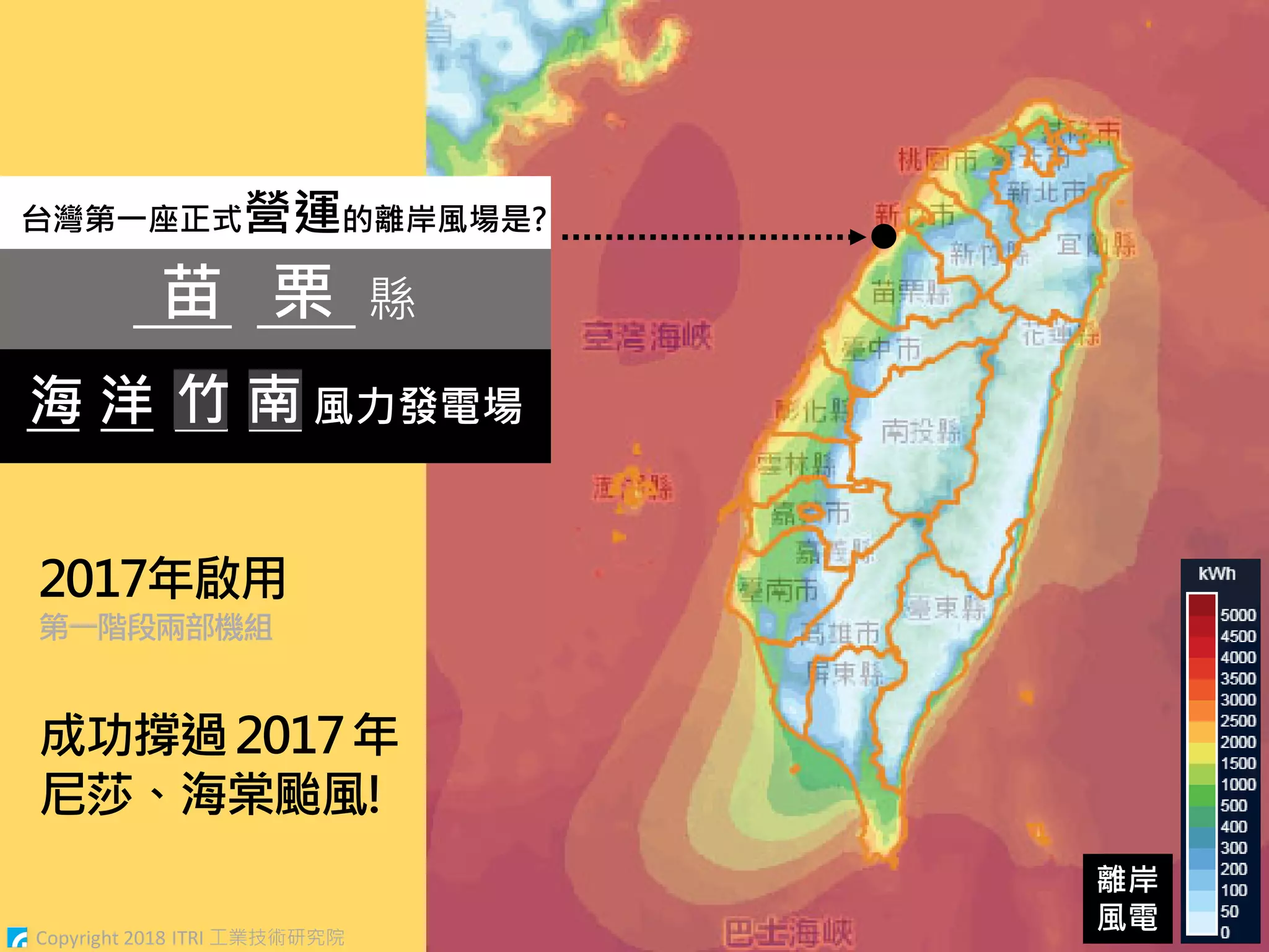 Copyright 2018 ITRI 工業技術研究院
台灣第一座正式營運的離岸風場是?
風力發電場
離岸
風電
2017年啟用
第一階段兩部機組
成功撐過2017年
尼莎、海棠颱風!
縣苗 栗
竹 南海 洋
 