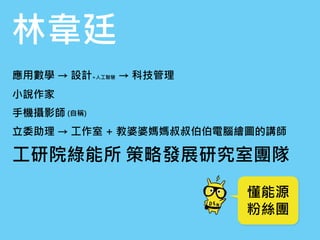 Copyright 2018 ITRI 工業技術研究院
應用數學 → 設計+人工智慧 → 科技管理
小說作家
手機攝影師
立委助理 → 工作室 + 教婆婆媽媽叔叔伯伯電腦繪圖的講師
工研院綠能所 策略發展研究室團隊
林韋廷
懂能源
粉絲團
(自...