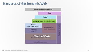 Knowledge Engineering: Semantic web, web of data, linked data | PDF