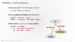 Knowledge Engineering: Semantic web, web of data, linked data | PDF