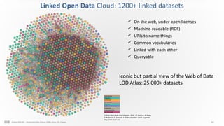 Knowledge Engineering: Semantic web, web of data, linked data | PDF