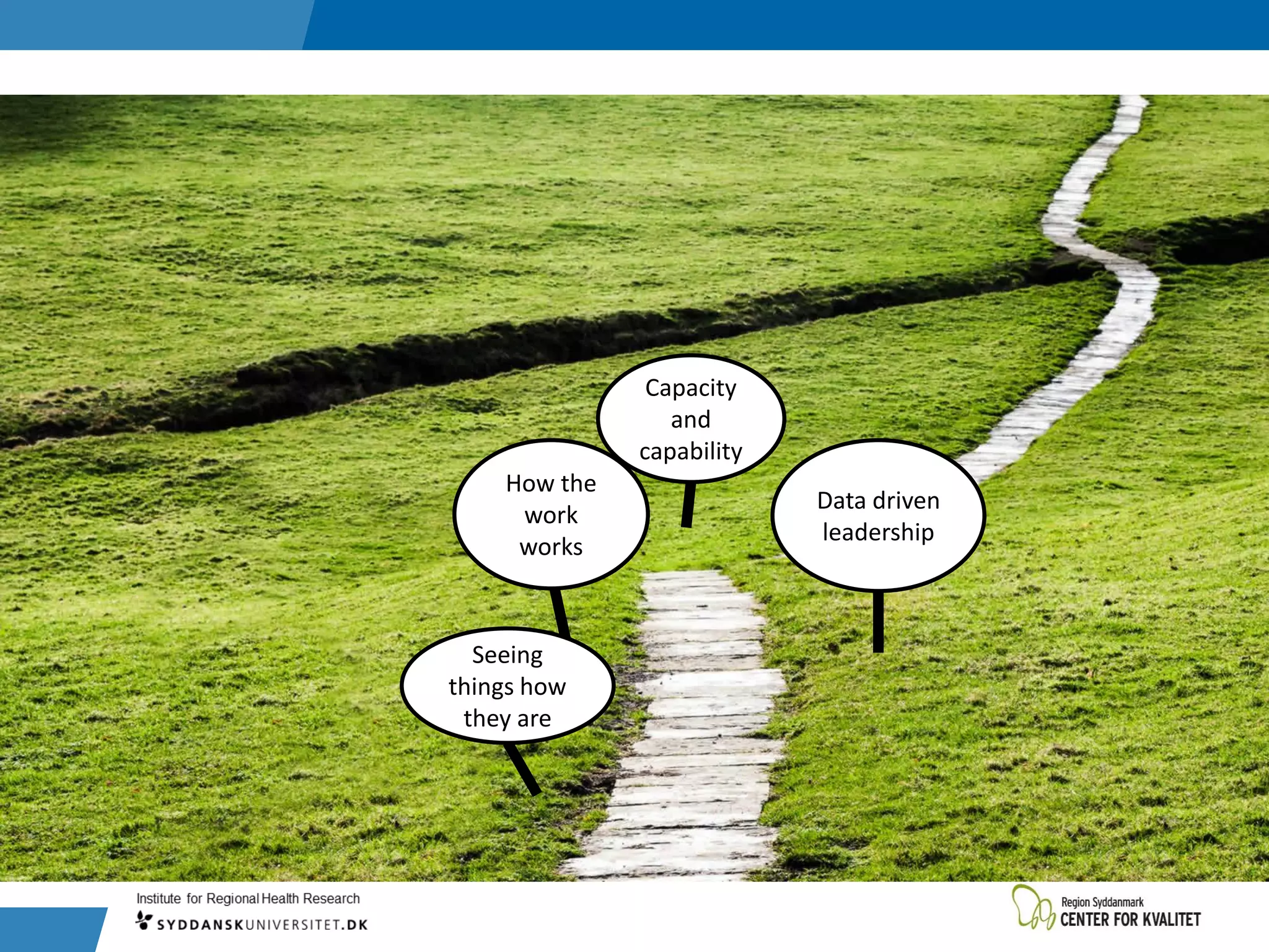 Seeing
things how
they are
Data driven
leadership
Capacity
and
capability
How the
work
works
 