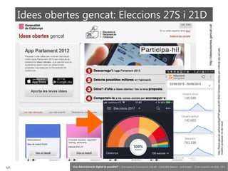 121 ‘Una Administració digital és possible?’ – II Jornades de Comunicació a les AP – Calvià (Illes Balears) - Jordi Graells - 13 de novembre de 2018 - CC0
http://ideesobertes.gencat.cat
Idees obertes gencat: Eleccions 27S i 21D
http://blocs.gencat.cat/blocs/AppPHP/gencat/2013/02/12/idees-obertes-per-millorar-els-serveis-
mobils-i-proposar-ne-de-nous/
 