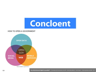 129 ‘Una Administració digital és possible?’ – II Jornades de Comunicació a les AP – Calvià (Illes Balears) - Jordi Graells - 13 de novembre de 2018 - CC0
Concloent
WEB
 