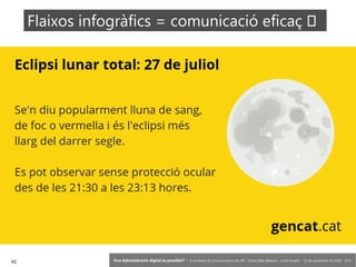 42 ‘Una Administració digital és possible?’ – II Jornades de Comunicació a les AP – Calvià (Illes Balears) - Jordi Graells - 13 de novembre de 2018 - CC0
Flaixos infogràfics = comunicació eficaç �
 